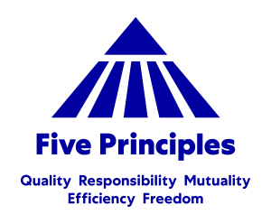 The principles: Quality, Responsibility, Mutuality, Efficiency and Freedom